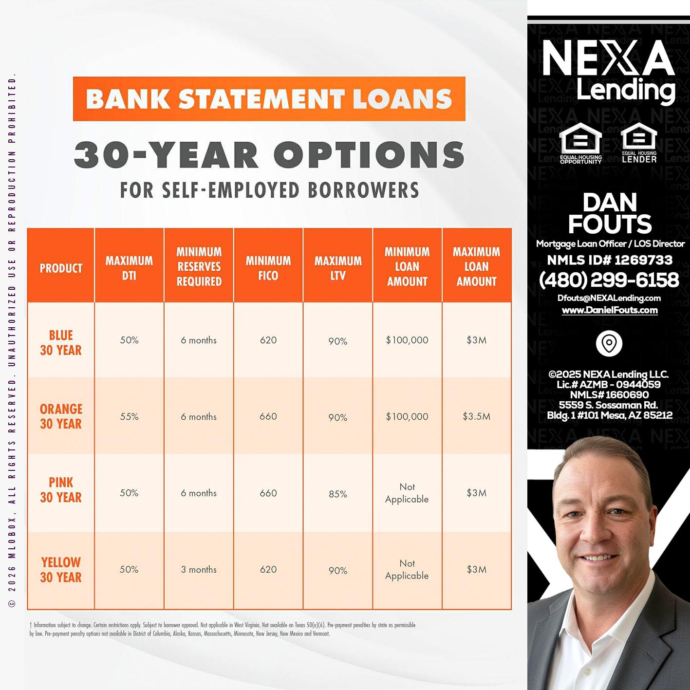30 YEARS OPTIONS - Dan Fouts -Mortgage Loan Officer