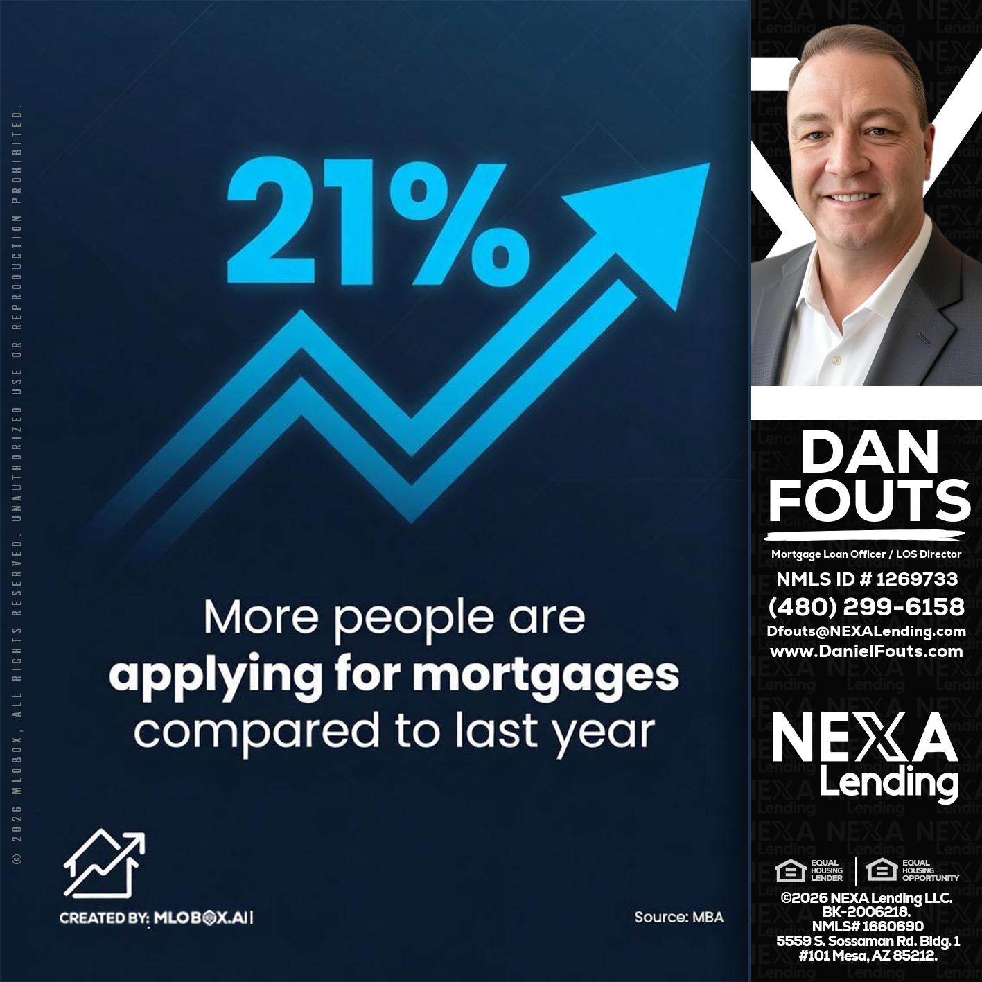 21% - Dan Fouts -Mortgage Loan Officer