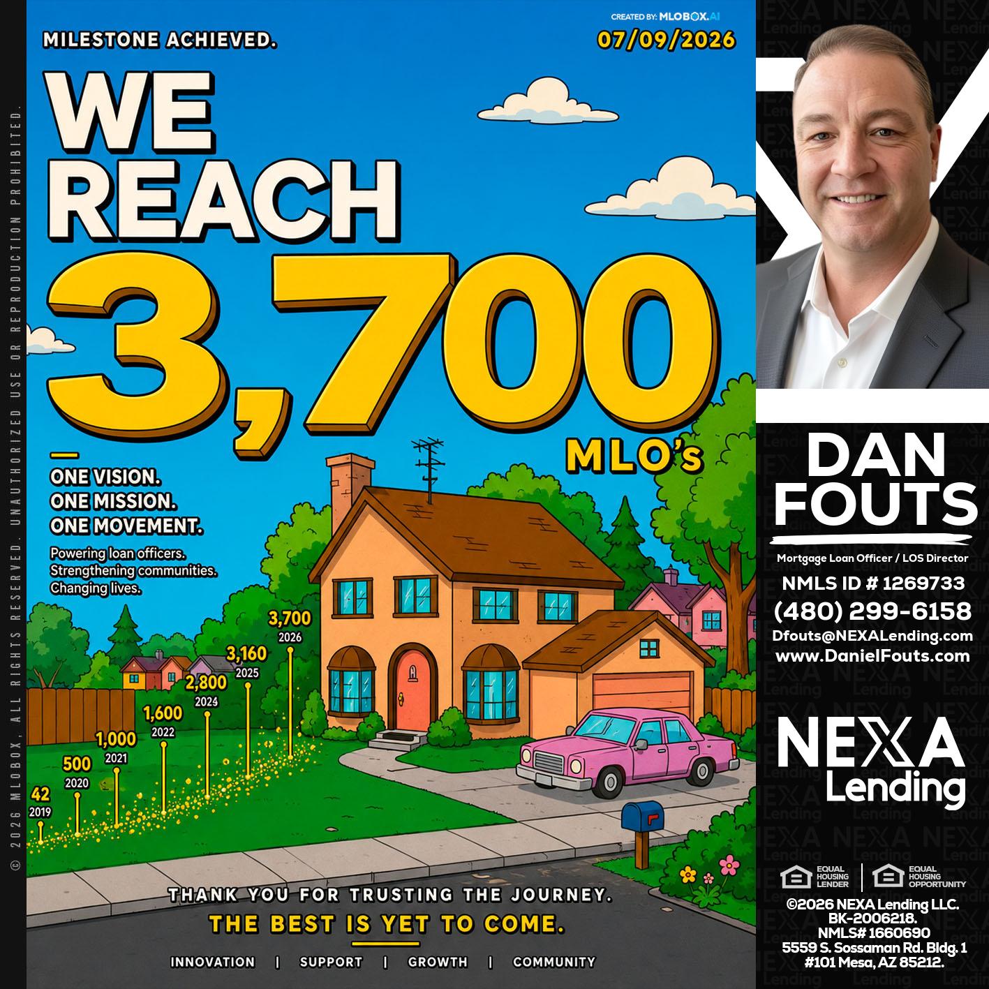 3,700 MLO's - Dan Fouts -Mortgage Loan Officer