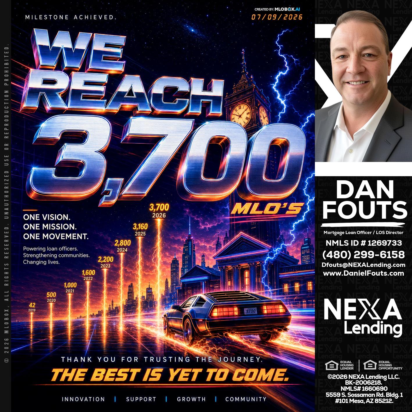 3700 MLOs - Dan Fouts -Mortgage Loan Officer